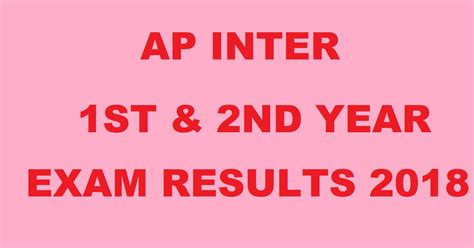 manabadi inter results 2018 ap